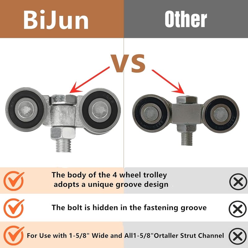 BiJun 4 Wheel Trolley Assembly Rollers - 650lbs Heavy-Duty Roller with M12 Bolt & Lifting Eye Nut - Fits 1-5/8" Wide/Taller Strut Channels (A2) - Image 2